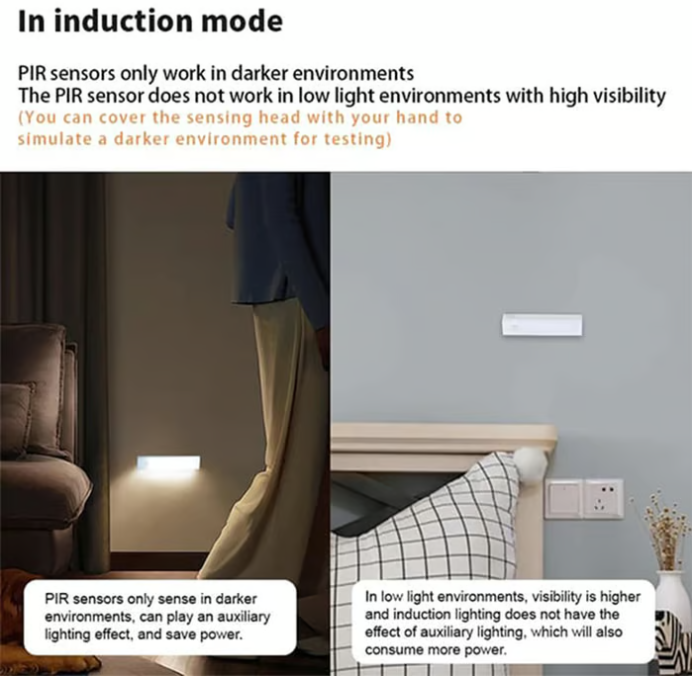 Smart Sensor LED Lights, Punch-Free Magnetic Design Rechargeable Wall Lamp