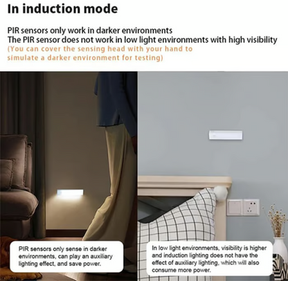 Smart Sensor LED Lights, Punch-Free Magnetic Design Rechargeable Wall Lamp