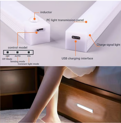 Smart Sensor LED Lights, Punch-Free Magnetic Design Rechargeable Wall Lamp