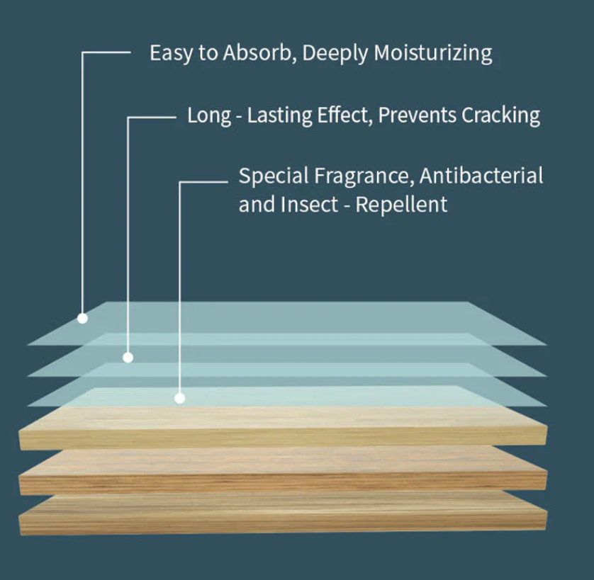 🔥Water-Soluble Floor Cleaning Sheets