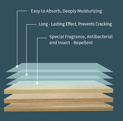 🔥Water-Soluble Floor Cleaning Sheets