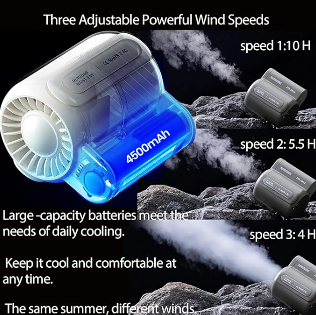 Mini Waist Fan,Portable Fan,3 Speeds Strong Airflow Wearable Personal Clip Fans | Stay Cool Anywhere ❄️