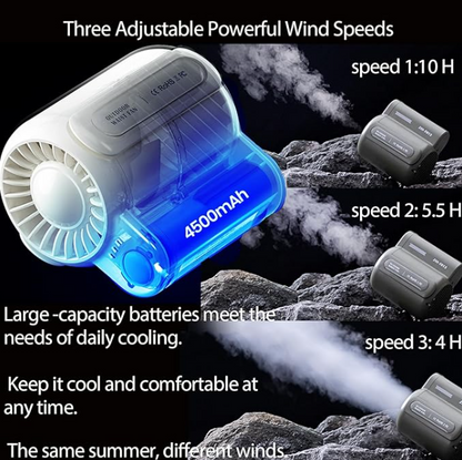 Mini Waist Fan,Portable Fan,3 Speeds Strong Airflow Wearable Personal Clip Fans | Stay Cool Anywhere ❄️