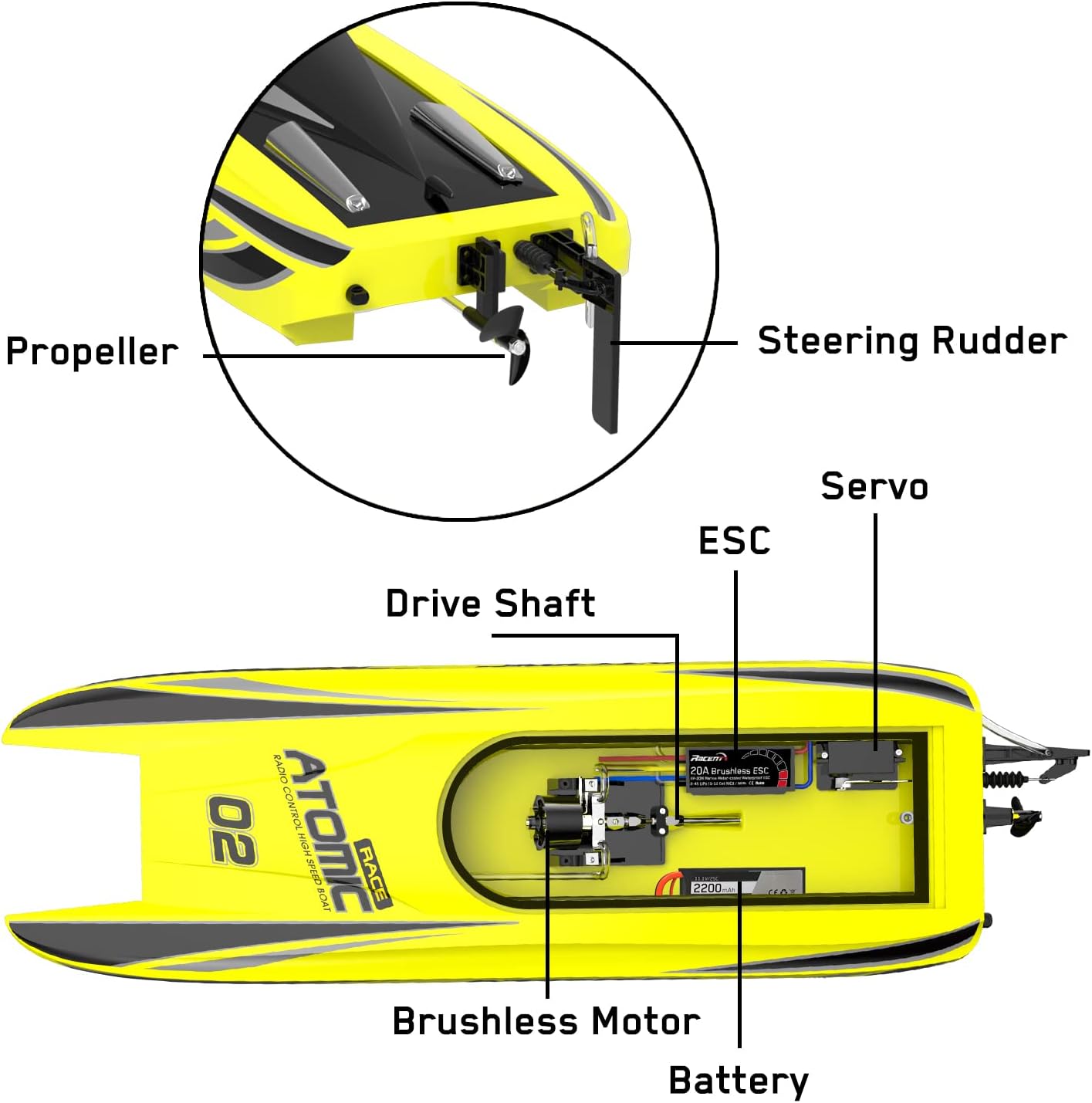 2026 Best High Speed Waterproof RC Racing Boat