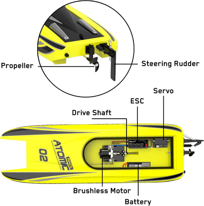 2026 Best High Speed Waterproof RC Racing Boat