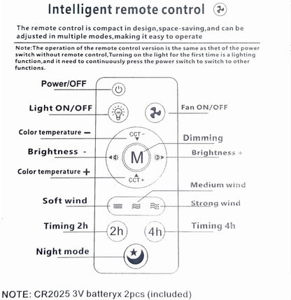 2026 New E27 B22 Screw in Socket Ceiling Fan Light, Drone-Style 4 Head 2-in-1 Silent LED Fan Lamp with Remote Control, 3 Speed 3 Color