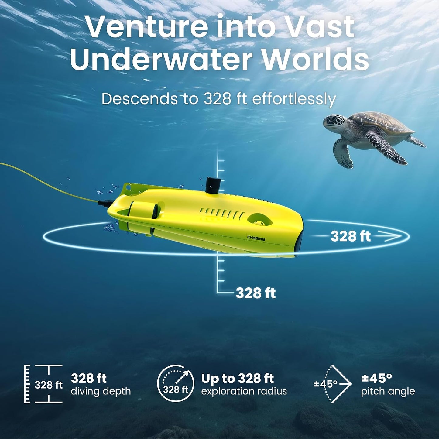 Underwater Drone with 4K+EIS Image Stabilization Camera